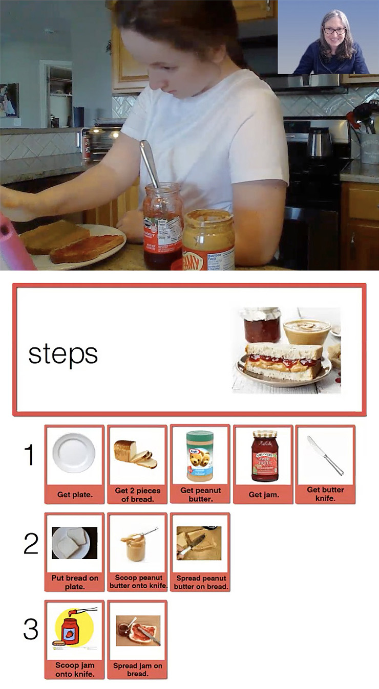 Telehealth example - peanut butter and jam sandwich visual recipe